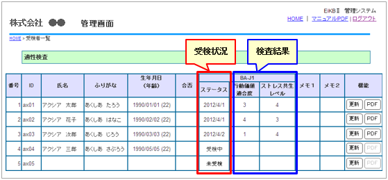 Web管理画面図