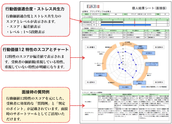 個人結果シート（面接版）サンプル