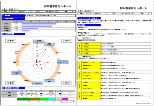 検査結果（PDF）サンプル